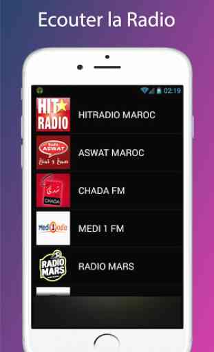 Toutes Stations Radio Maroc ©. 2