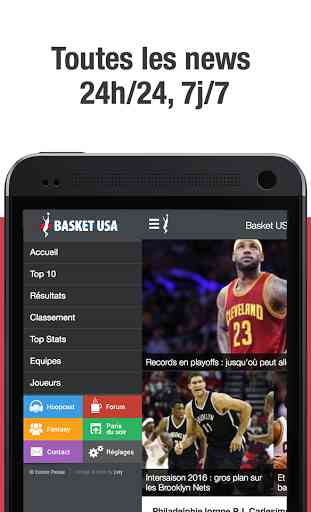 Basket USA 2