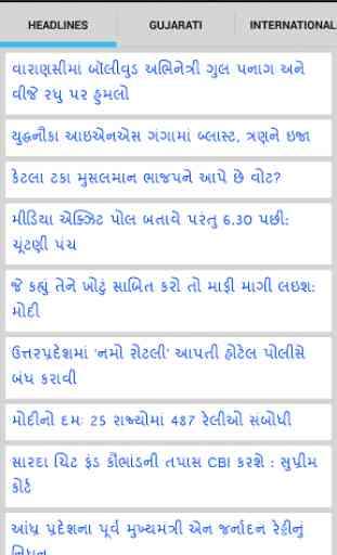 Gujarati Samachar 1