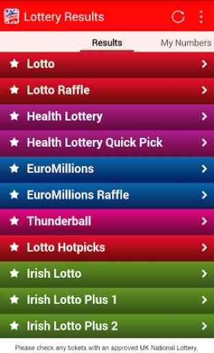 Lottery Results 1