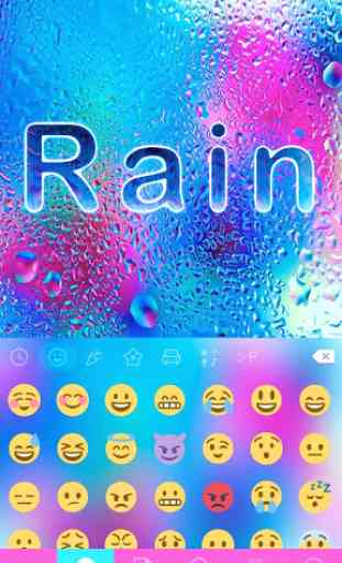 Rain Emoji Kika Keyboard Theme 3