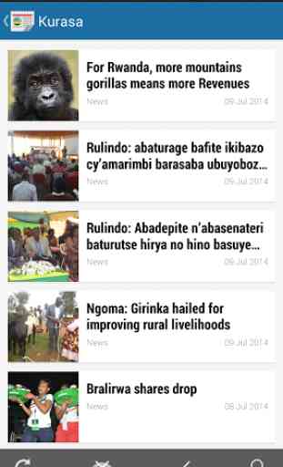 Rwanda Actualités | Kurasa 2
