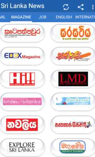 Sri Lanka News Sinhalese Tamil 3