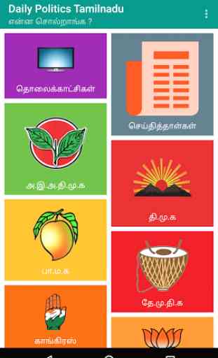 Tamilnadu Politics 1