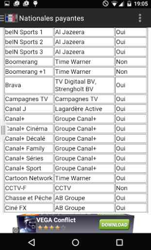 Télévision en France 3