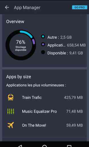 AVG Cleaner pour Xperia™ 4