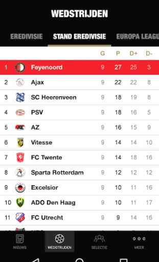 Feyenoord 3