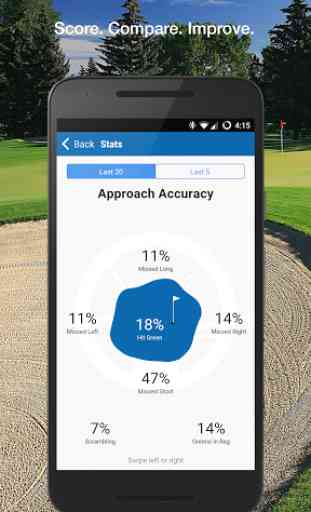 Golf GPS & Scorecard 3
