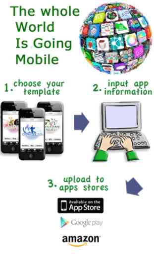 How To Make Mobile Apps 2