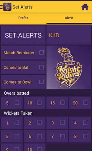 Kolkata Knight Riders IPL 2015 3