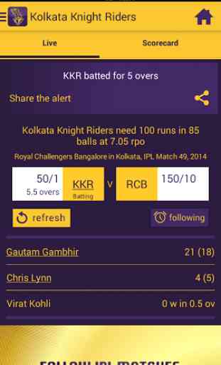 Kolkata Knight Riders IPL 2015 4