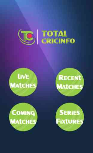Live Cricket Scores & Updates 1