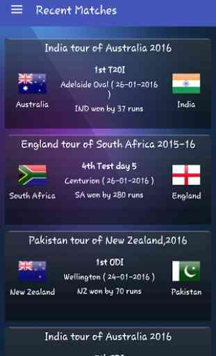 Live Cricket Scores & Updates 4