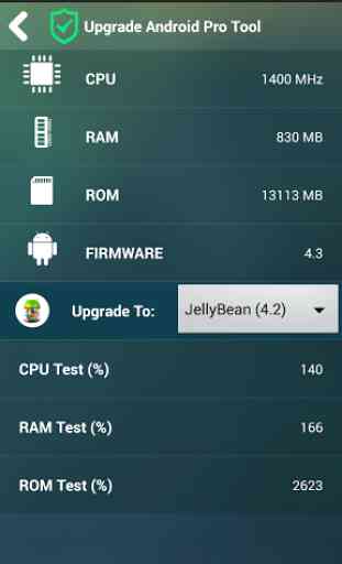 Mise à jour pour Android Pro 4