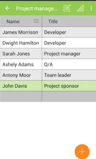 MobiDB Project Management 3