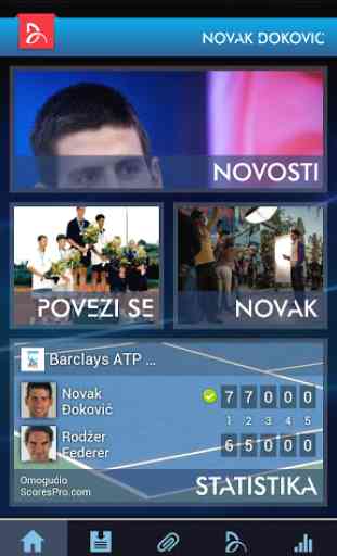 Novak Đoković zvanična 1