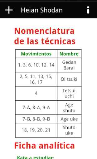 Shotokan Katas básicos free 3