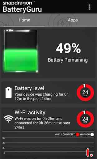 Snapdragon™ BatteryGuru 2