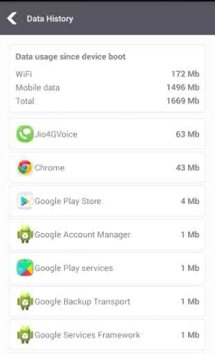 4G&VoLTE Speed check & booster 3
