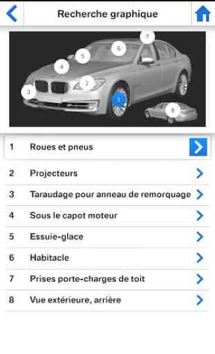 BMW Driver's Guide 2