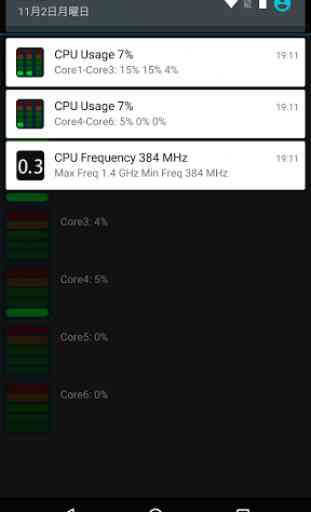 CPU Stats 2