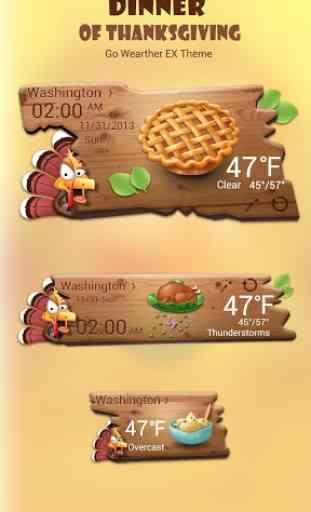 Thanksgiving Weather Widget 1