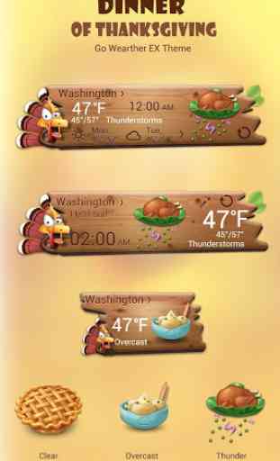 Thanksgiving Weather Widget 3