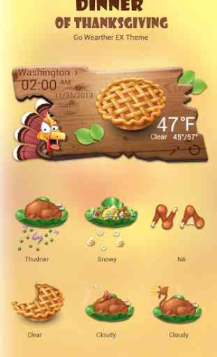 Thanksgiving Weather Widget 4