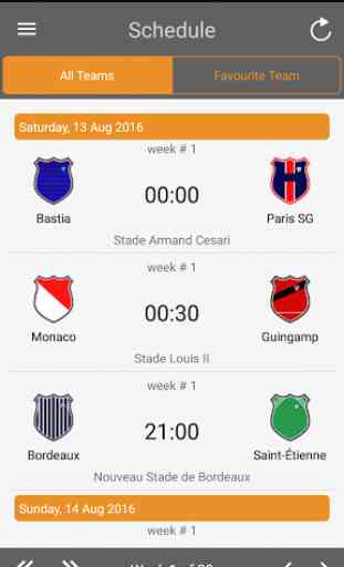 FootballScore-Ligue 1 2