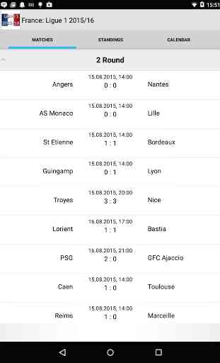 France: Ligue 1 2015/16 3