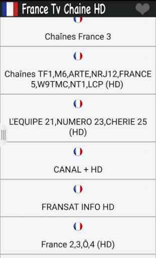 France TV Chaine HD Info 2017 2