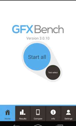 GFXBench GL Benchmark 4
