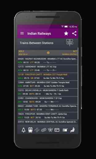Indian Railway 4
