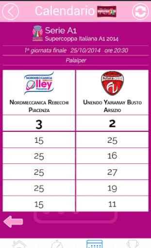 Livescore Lega Volley Femm. 3