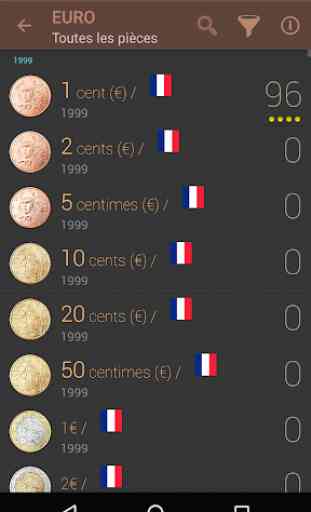 Monnaies du monde: EURO, Canada, USA et autres 3
