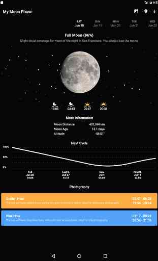 My Moon Phase - Lunar Calendar 4