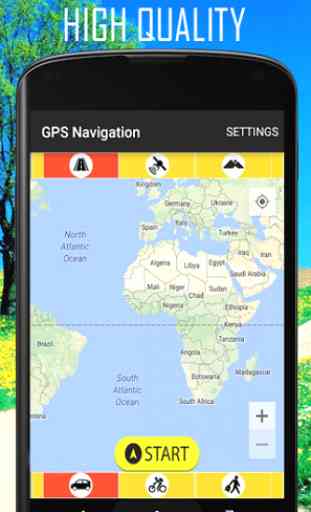 Navigation GPS 4