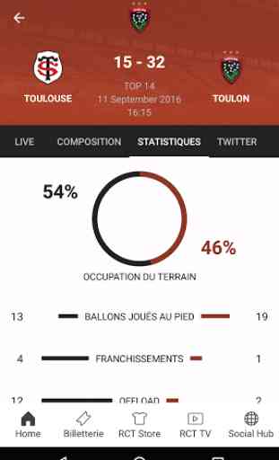 Rugby Club Toulonnais Officiel 2