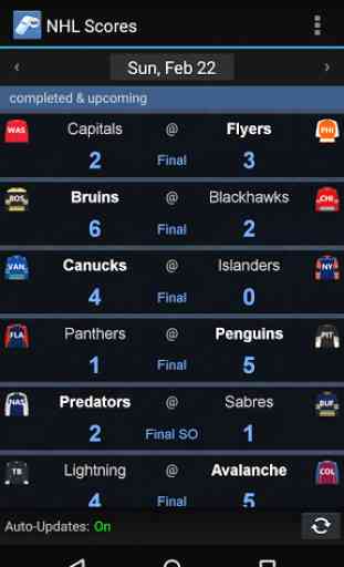 Sports Alerts - NHL edition 1