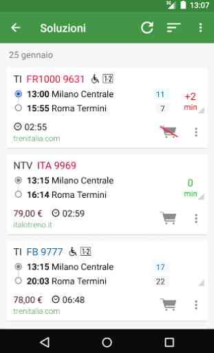 Train Timetable Italy 2