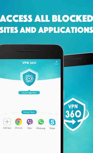 VPN 360 Gratuit Free VPN Super 1