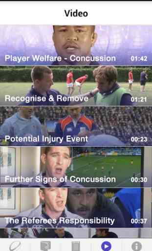 World Rugby Concussion 3