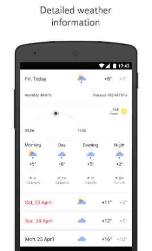 Yandex.Weather 3