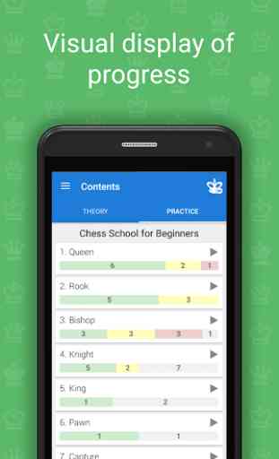 Chess School for Beginners 4