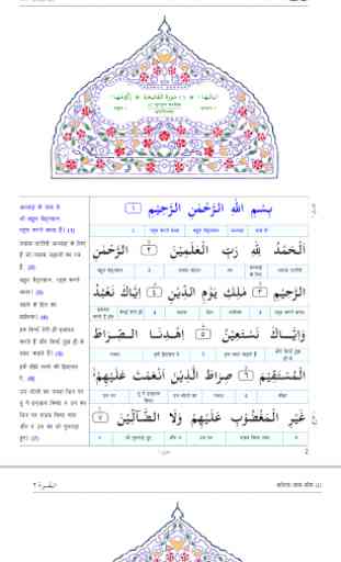 Quran Hindi Translation 4