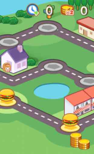 Burger Shop simulateur 3