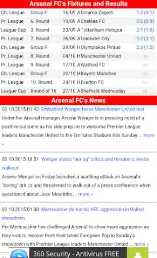 Arsenal Calendar 1