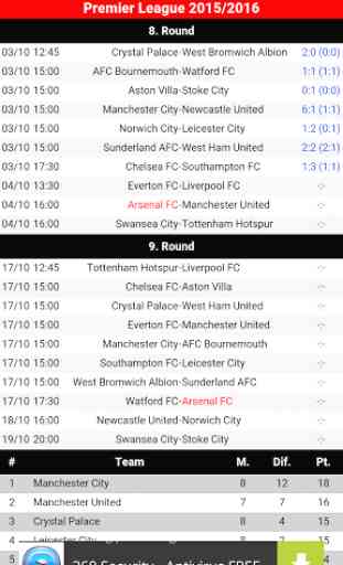 Arsenal Calendar 2