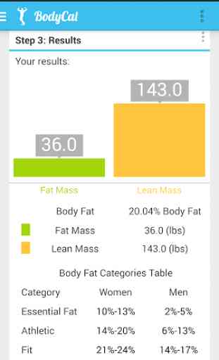 BodyCal (IIFYM, BMI, Body Fat) 4