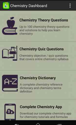 Full Chemistry Questions 2